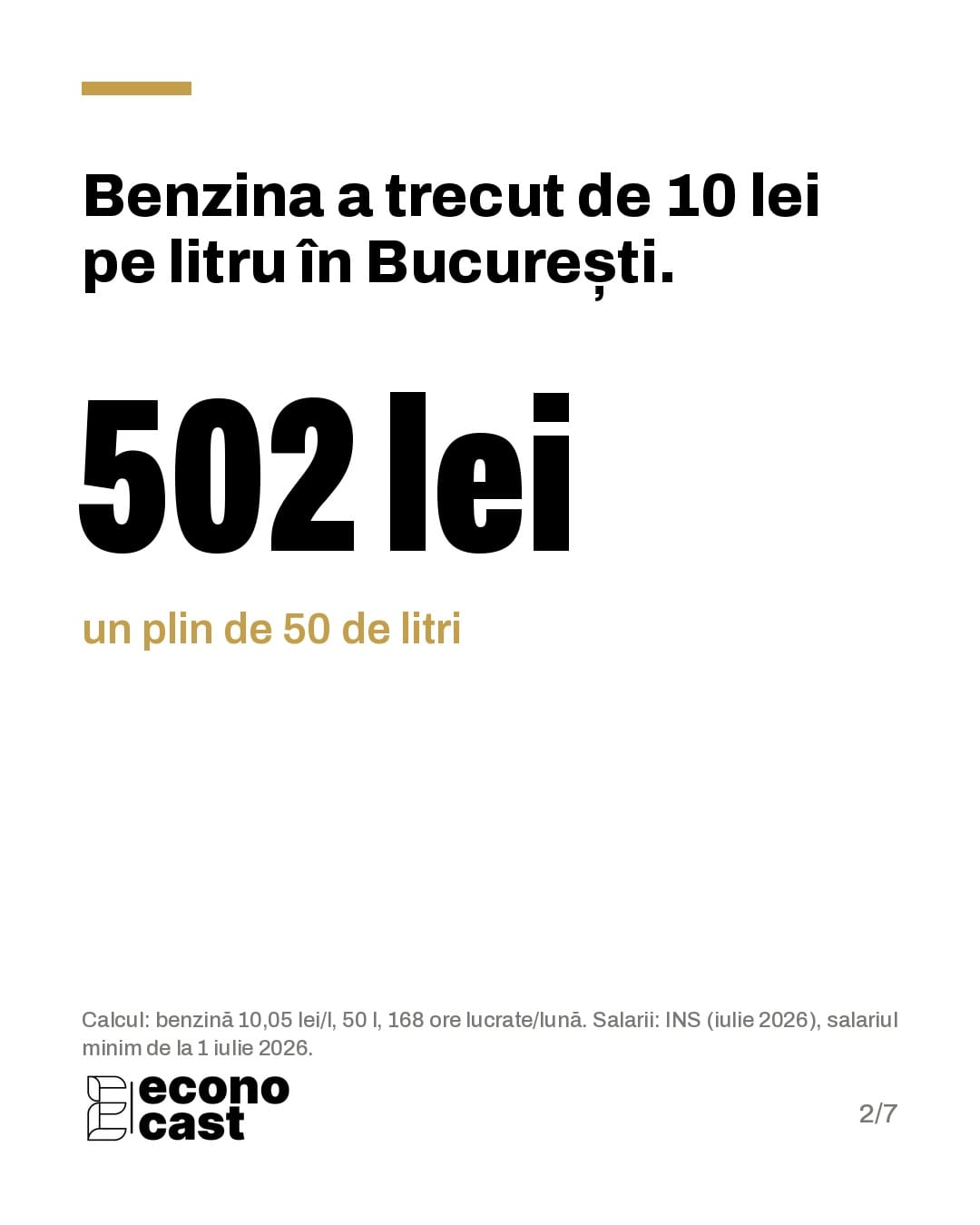 Benzina a trecut de 10 lei pe litru în București: un plin de 50 de litri costă 502 lei.