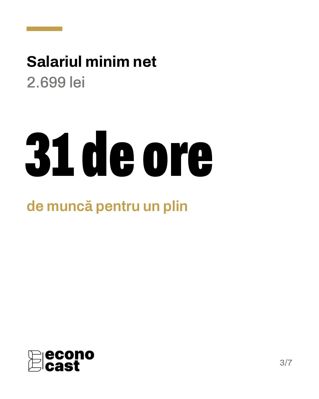 Salariul minim net, 2.699 lei: 31 de ore de muncă pentru un plin.