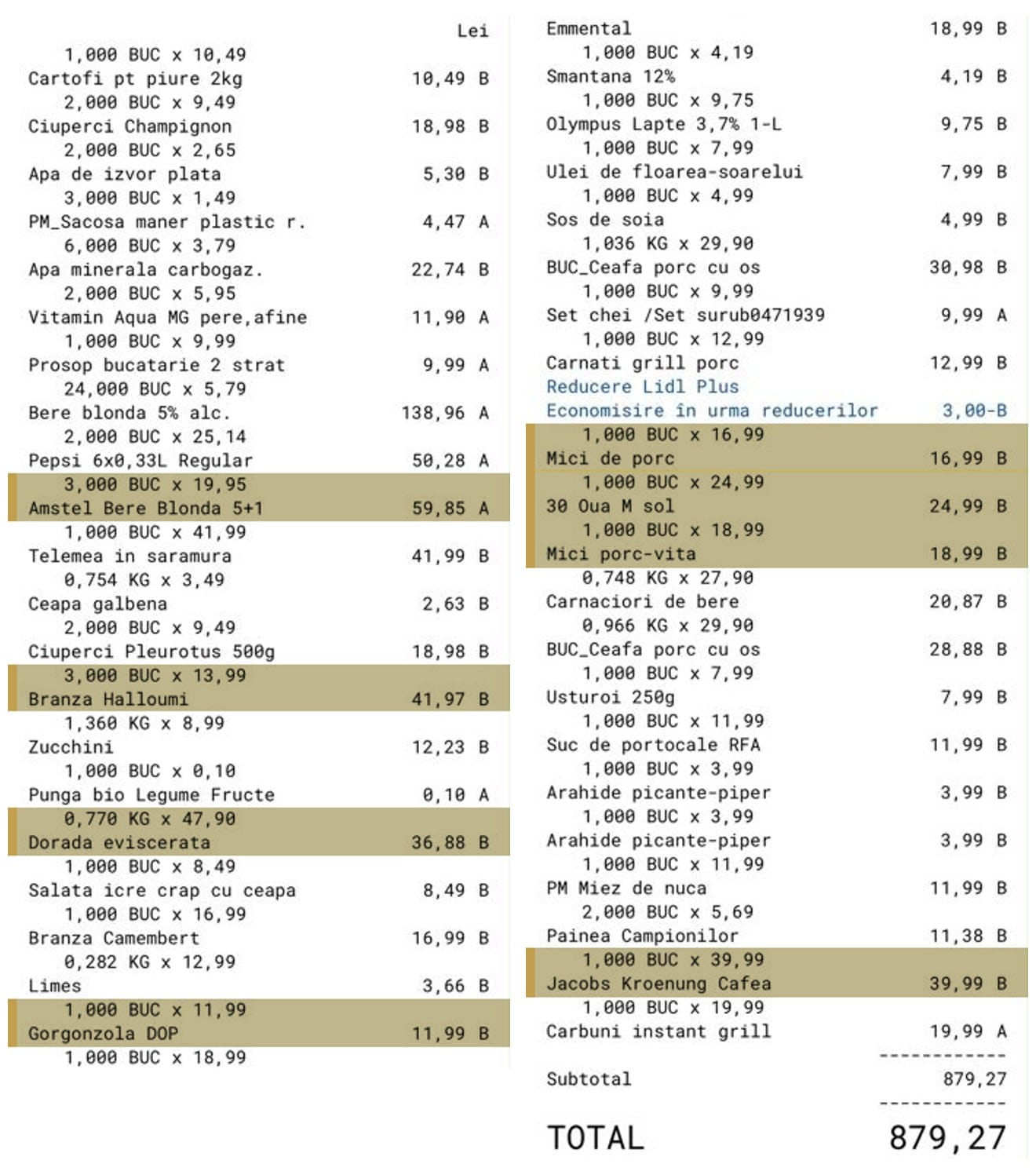 Bon de cumpărături din iulie 2025 cu produsele comparate marcate: bere, Halloumi, doradă, Gorgonzola, mici, ouă și cafea