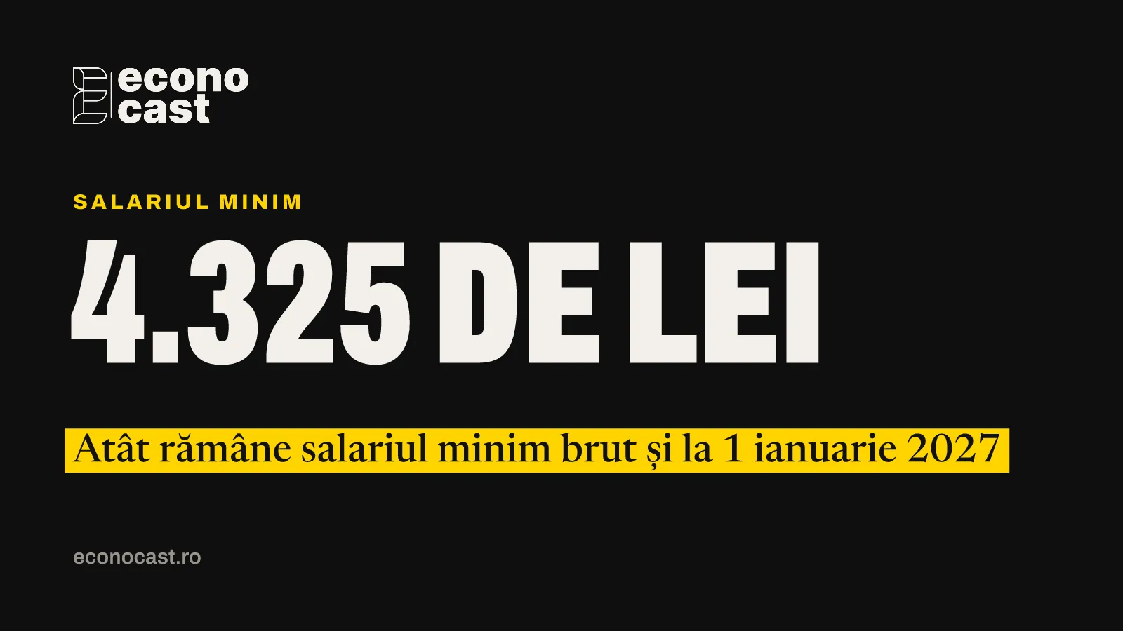 ECONOCAST Salariul minim: 4.325 de lei brut și la 1 ianuarie 2027